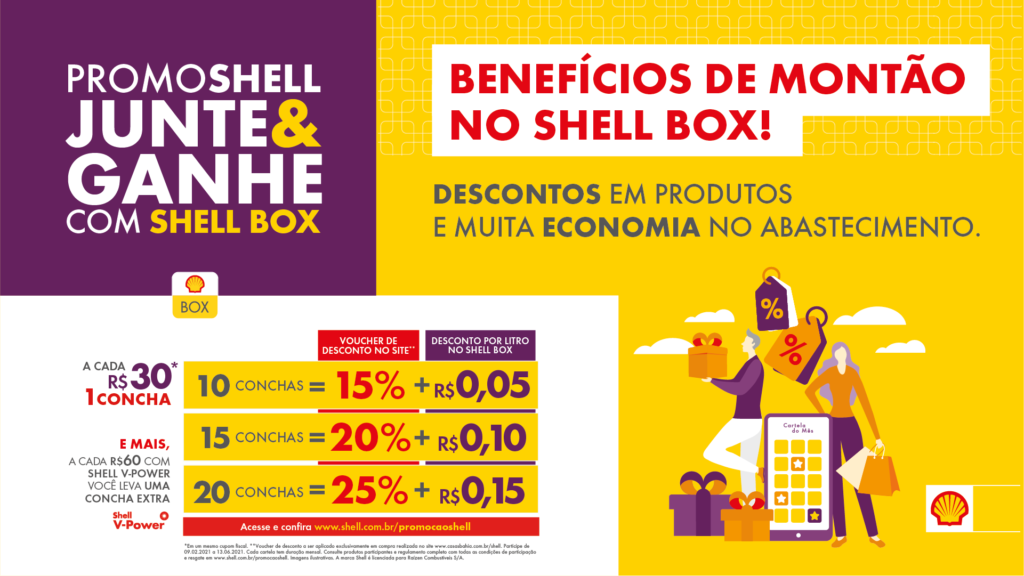 Shell lança promoções que darão descontos e créditos para motoristas.