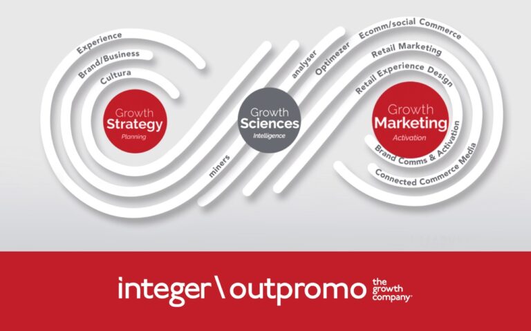 Integer\OutPromo anuncia novo posicionamento