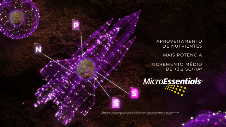A Mosaic Fertilizantes, para promover a comunicação dos produtos da Linha Performance de forma eficaz, cria campanha com a Innova AATB.