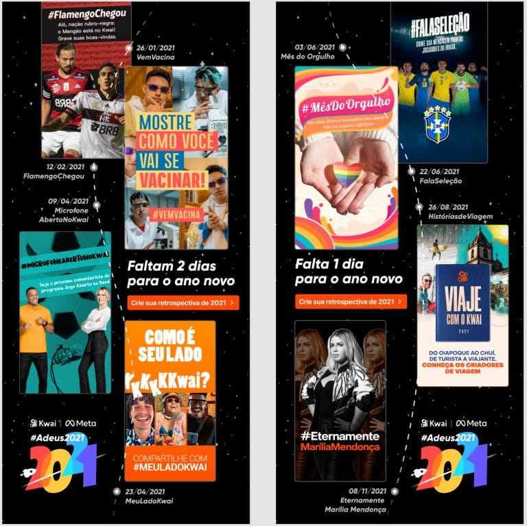 O Kwai, app de criação e compartilhamento de vídeos curtos, estreia, com o ano de 2021 chegando ao fim, a campanha #Adeus2021.