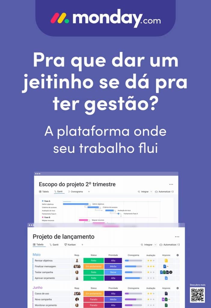 monday.com, empresa global de tecnologia sediada em Israel, estreia sua primeira campanha offline no Brasil, que ficará no ar neste mês.