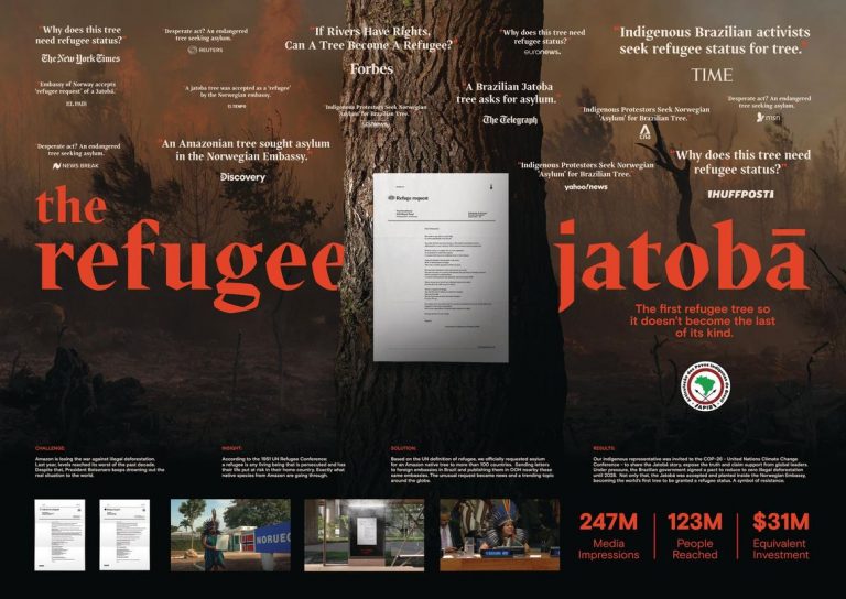 Cannes Lions 2022 - The Refugee Jatoba - Campanha Africa