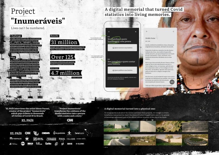 Campanha que relata as histórias das vítimas da covid-19, criada e desenvolvida pela Rise New York & Partners, conquista prêmio internacional