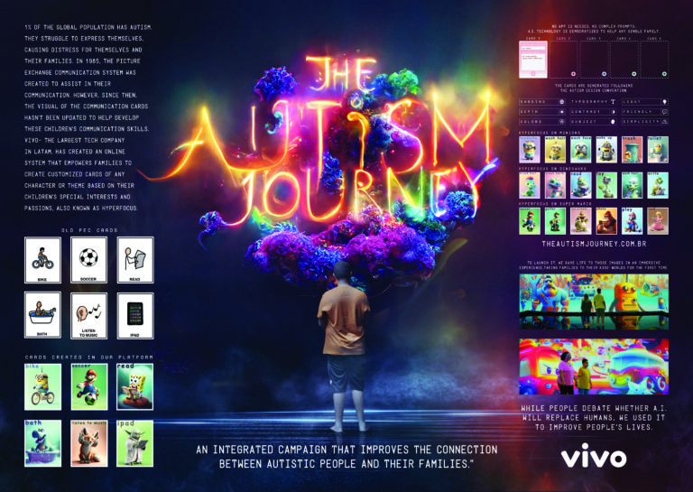 Cannes Lions 2023 - Health & Wellness - Vivo conquista Leão de Bronze com Jornada do Autismo