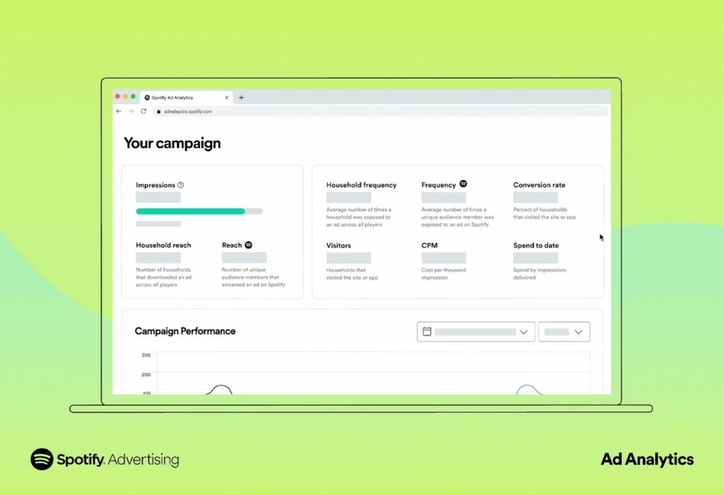 Spotify lança Spotify Ad Analytics, solução completa e gratuita que ajuda anunciantes e agências a medir o impacto de seus anúncios.
