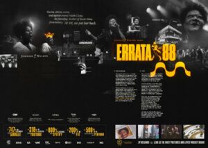 Cannes Lions 2024 - Brasil conquista primeiro Grand Prix da categoria Entertainment Lions for Music, com case da AlmapBBDO