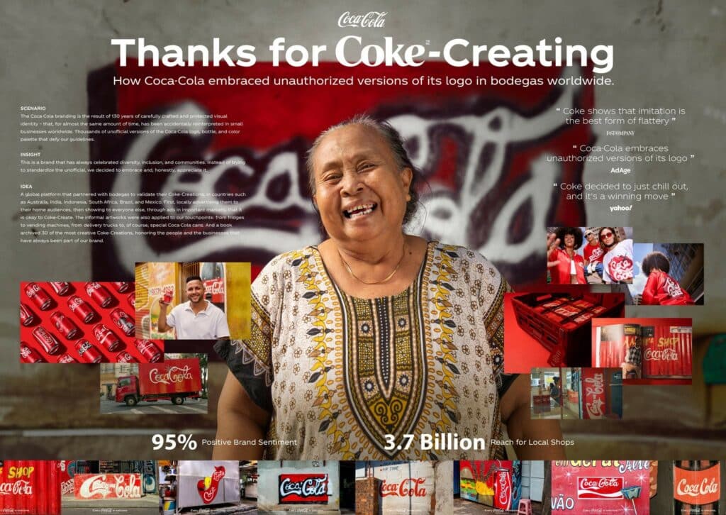 Coca-Cola Thanks for Coke-Creating