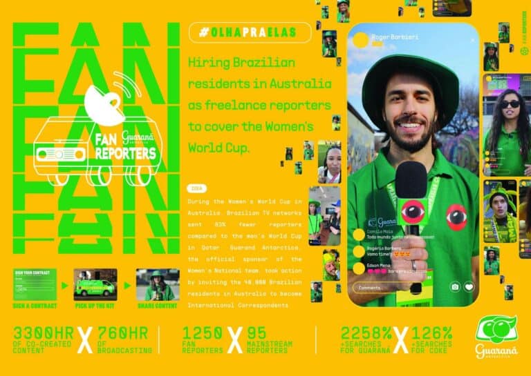 Cannes Lions 2024 - Duas Pratas e Seis Bronzes para Agências em Social & Influencer