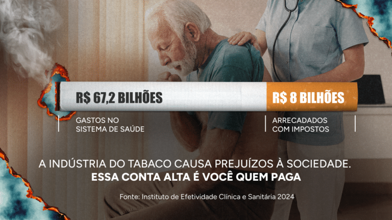 A ACT Promoção da Saúde e a Vital Strategies decidiram colocar a tributação de tabaco no debate público por meio de uma nova campanha.