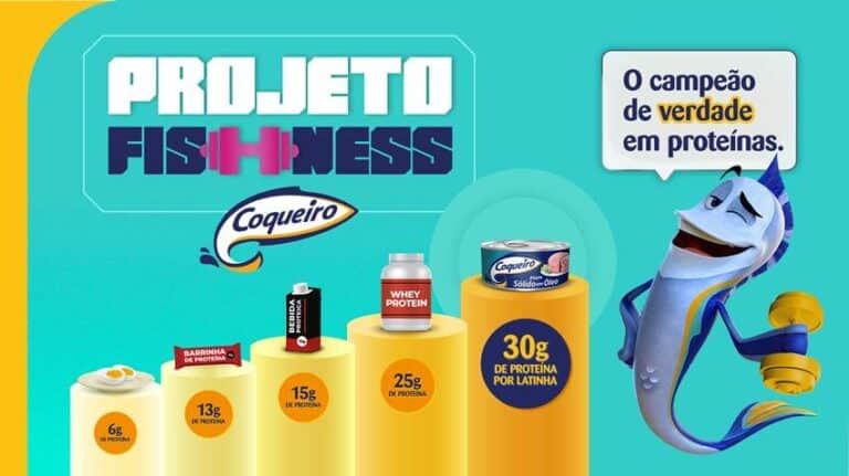 A Coqueiro realiza, entre os dias 19 e 28 de fevereiro, o "Projeto Fishness" em 10 unidades da Smart Fit em São Paulo.