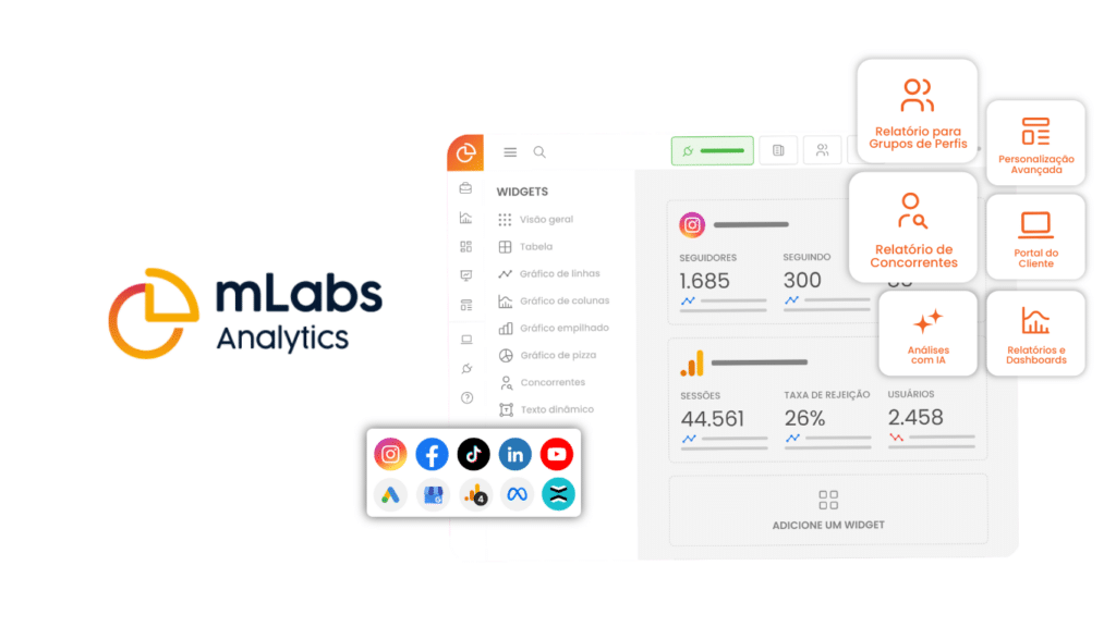 mLabs lança ferramenta de relatórios de marketing que une automação, personalização e análise de dados com inteligência artificial.