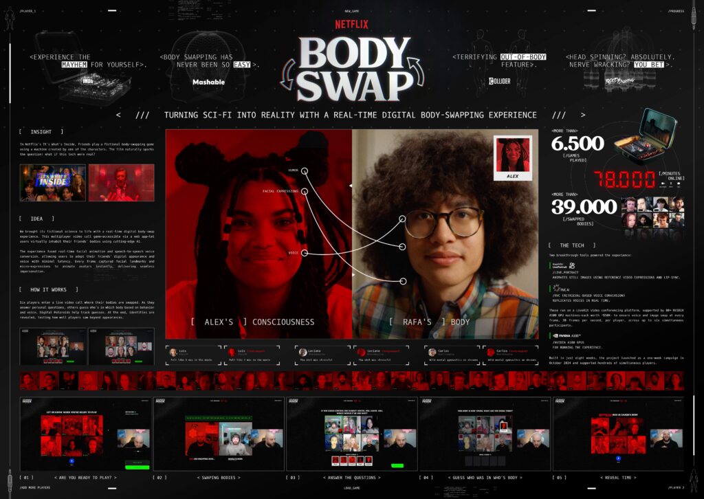 Body Swap, da AKQA para a Netflix identidade em xeque na era da IA