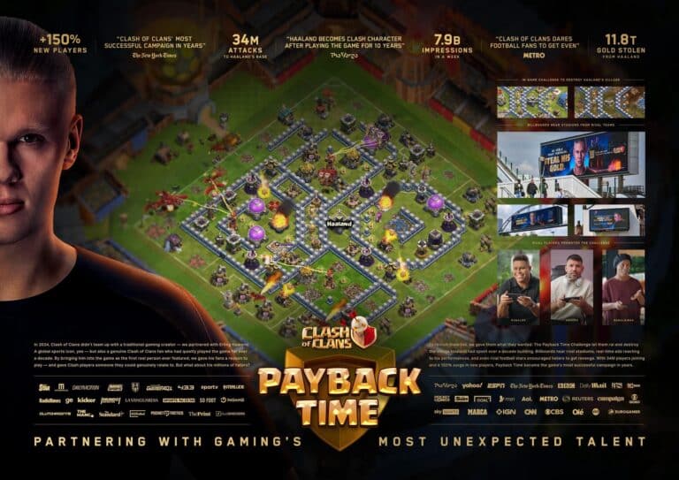Cannes Lions 2025 - Haaland desafia rivais a atacar sua vila e garante Grand Prix para Clash of Clans em Sport