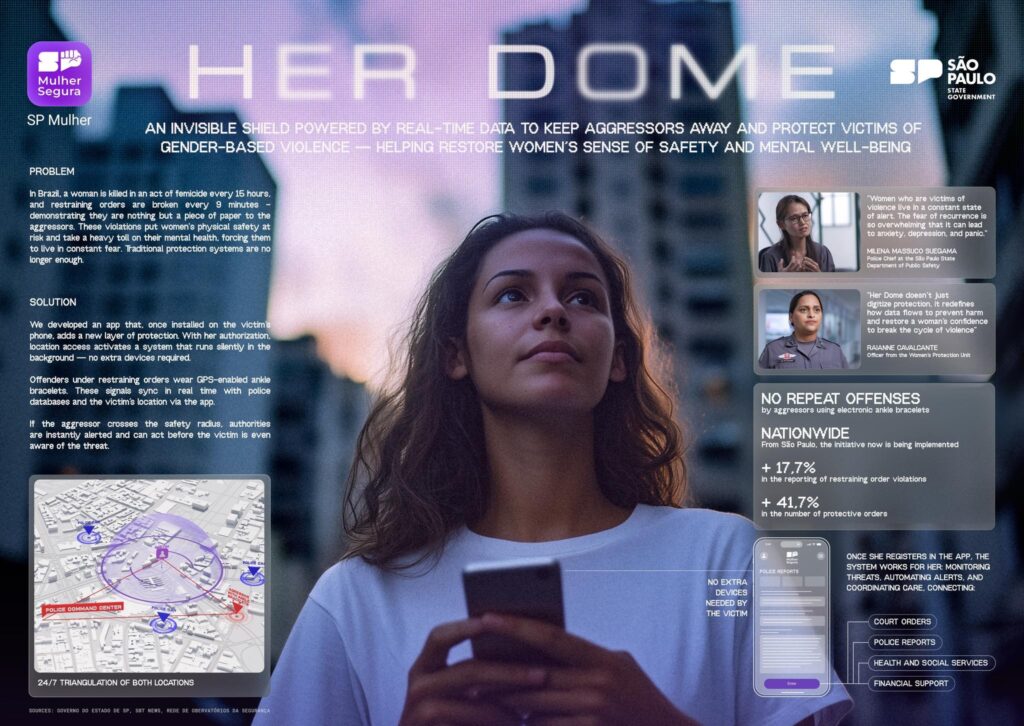 Campanhas da Artplan e DPZ abordam racismo na saúde e proteção a mulheres e garantem Leões em Health & Wellness no Cannes Lions 2025.