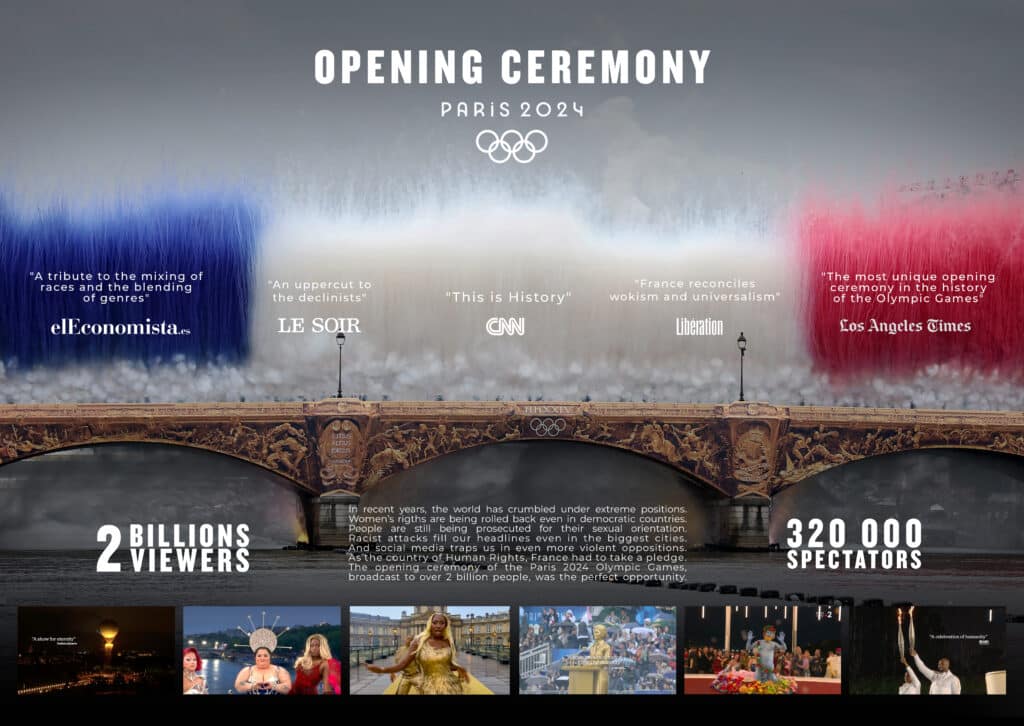 Olympic Games Opening Ceremony Paris 2024 | Paris 2024 (várias agências em Paris, França) - Outdoor Cannes Lions 2025