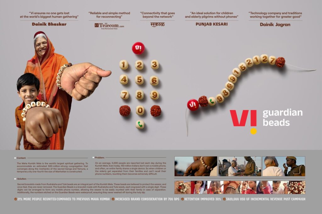 guardian-beads-vi-vodafone-idea-india-kumbh-mela-marcas-pelo-mundo-outdoor-cannes-lions-2025