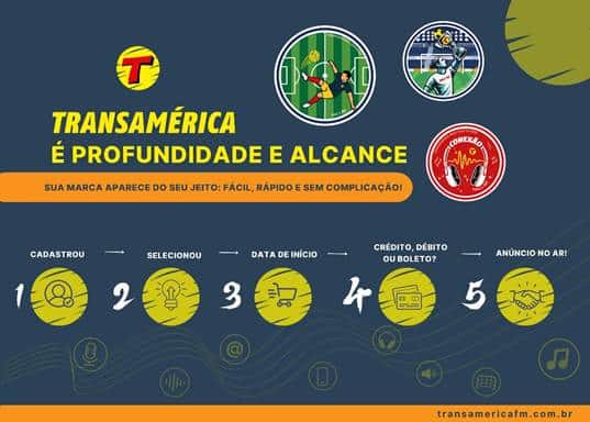 Rede Transamérica lança plataforma Transamérica Ads, desenvolvida para transformar a experiência de compra de mídia no ambiente da emissora.