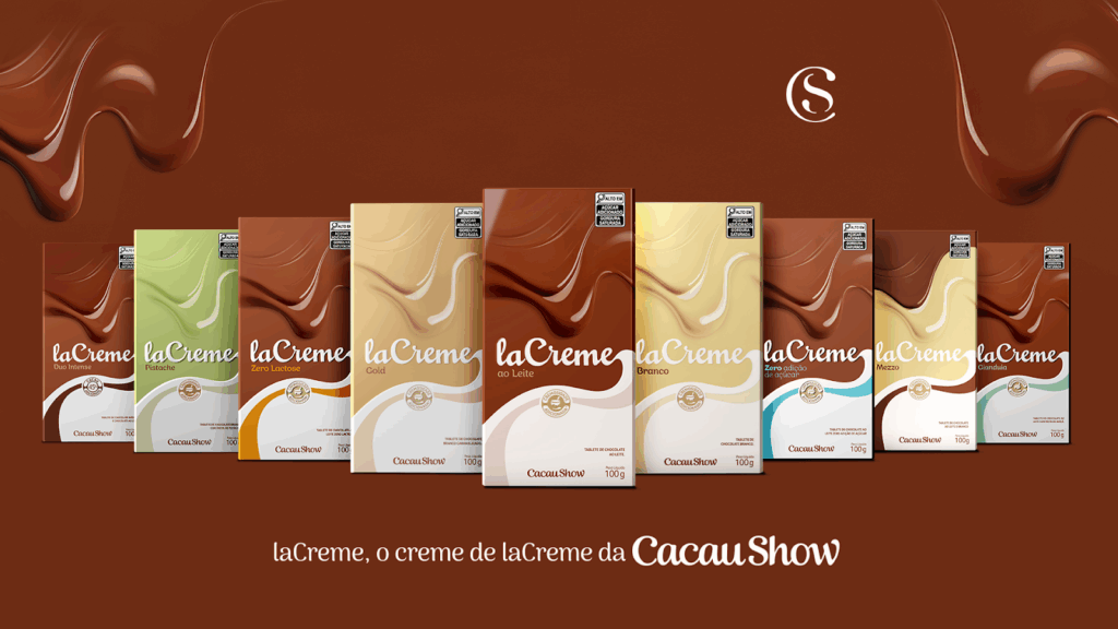 A Cacau Show anuncia o Festival laCreme 2025, um movimento estratégico para reforçar a presença de uma de suas marcas mais queridas.