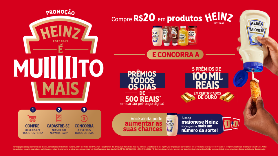 Heinz estreia promoção nacional com prêmios diários de R$500 e sorteios de certificados de ouro em todo o Brasil.