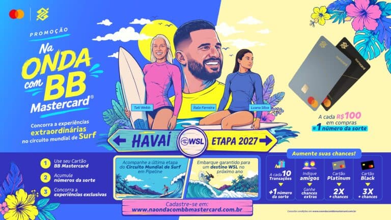 Banco do Brasil e Mastercard lançam campanha que leva clientes à etapa final da WSL