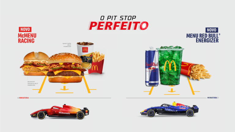McDonald’s e Red Bull lançam ‘O Pit Stop Perfeito’ com chegada do Red Bull Blue Raspberry Energizer ao Brasil